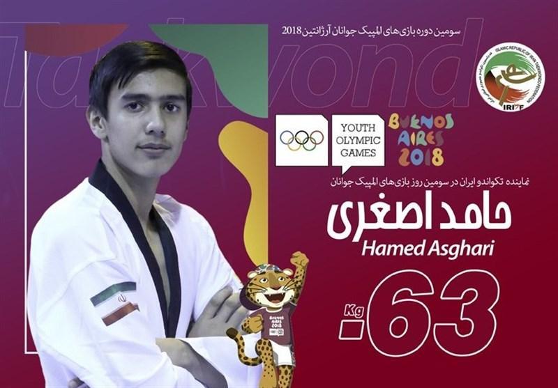 المپیک جوانان 2018، اصغری دومین حذف شده تکواندو ایران