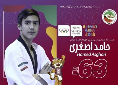 المپیک جوانان 2018، اصغری دومین حذف شده تکواندو ایران