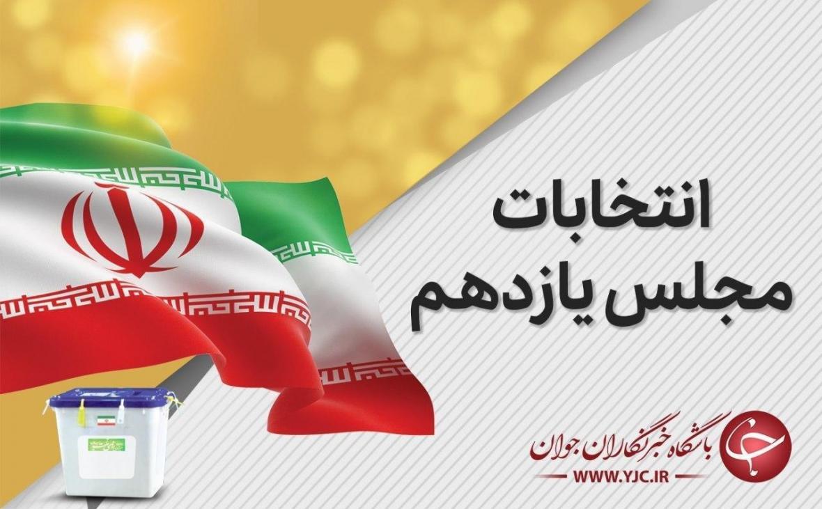اعلام پایان رای گیری در روستاهای استان کرمان اعلام سرانجام رای گیری در روستاهای استان کرمان